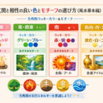 玄関に飾る絵のモチーフ